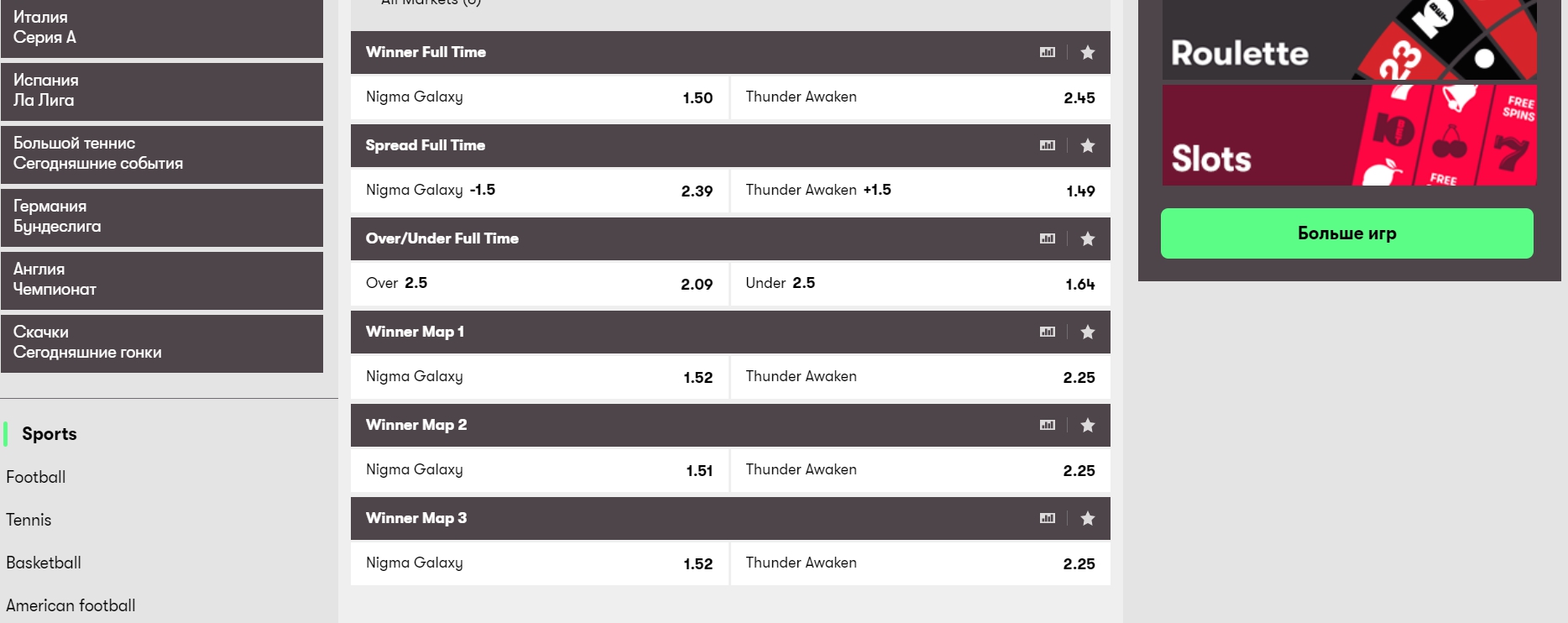 На что лучше ставить - виды ставок и исходы