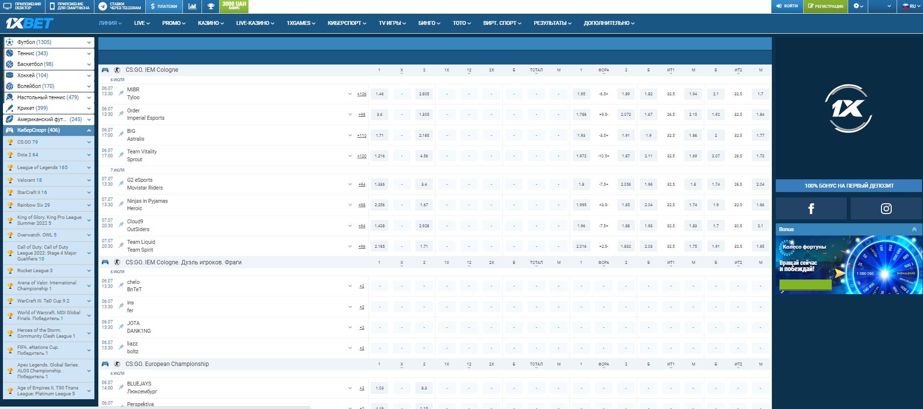 Оценка линии и коэффициентов на кибер-дисциплины от 1xBet