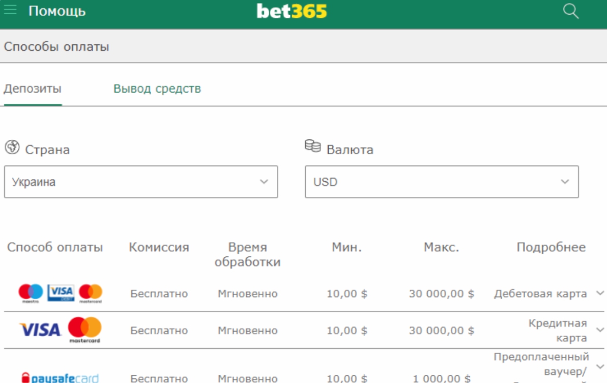 Ввод и вывод денежных средств