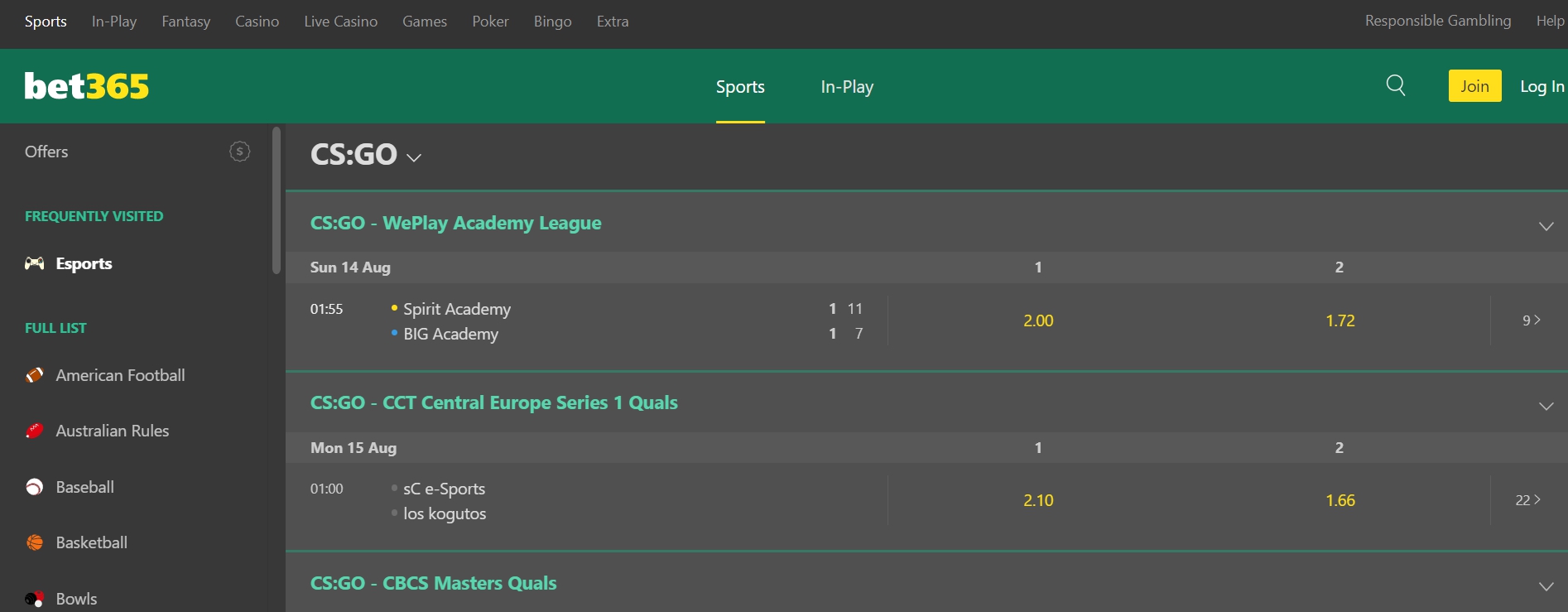 На что лучше ставить - основные исходы