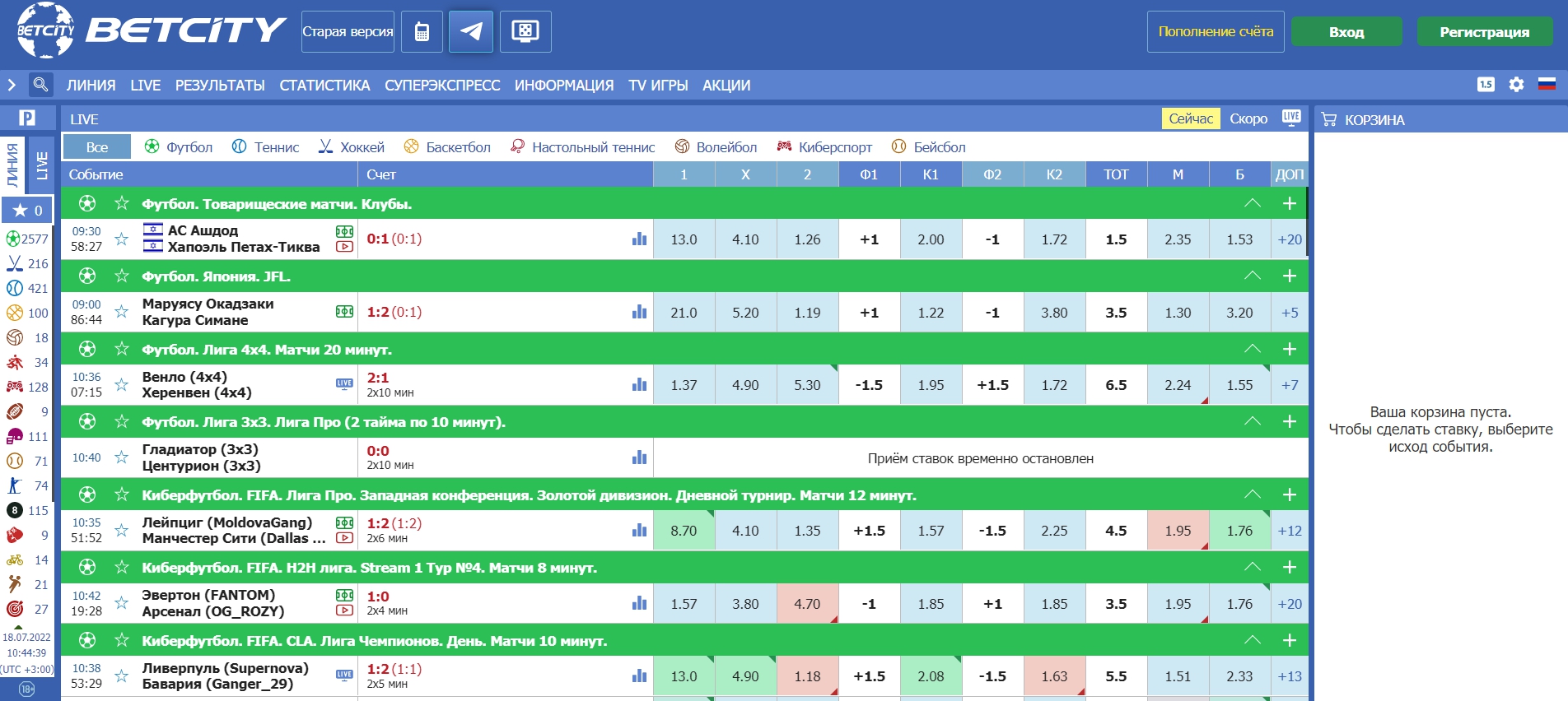 Betcity - букмекерская контора для ставок на киберспорт