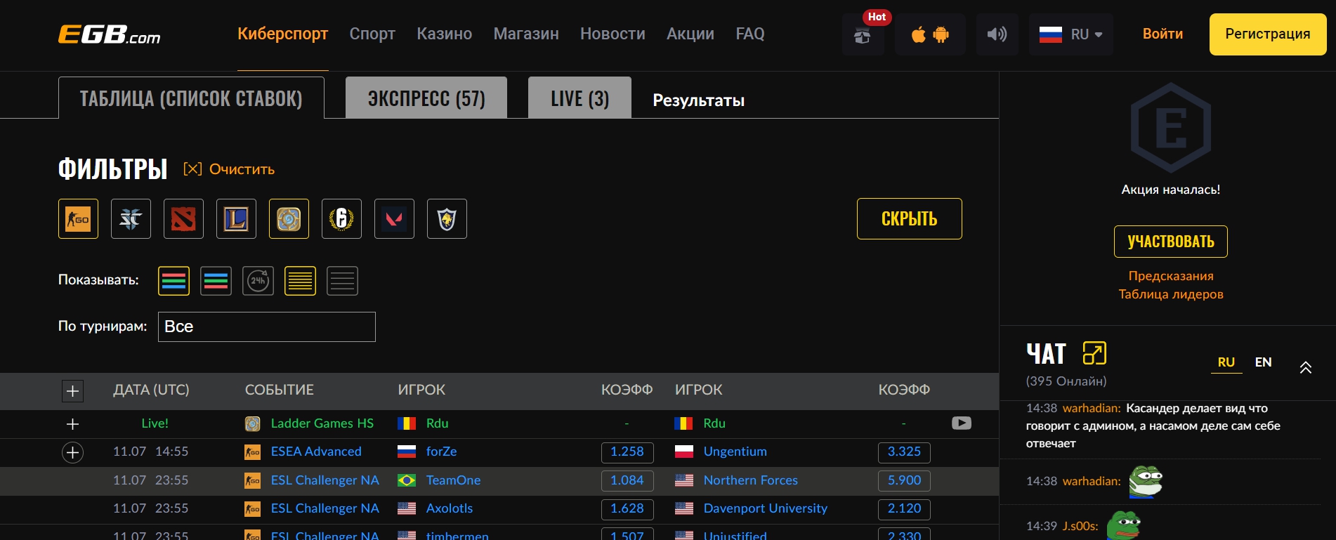 Линия и коэффициенты для ставок на киберспорт в EGB