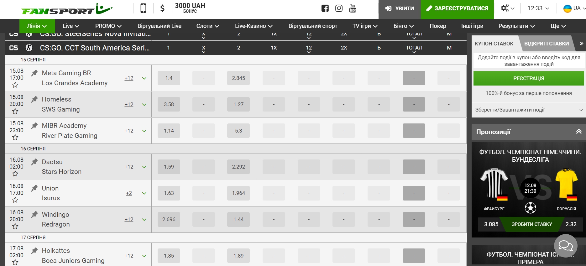 Популярные игры для ставок в ФанСпорт
