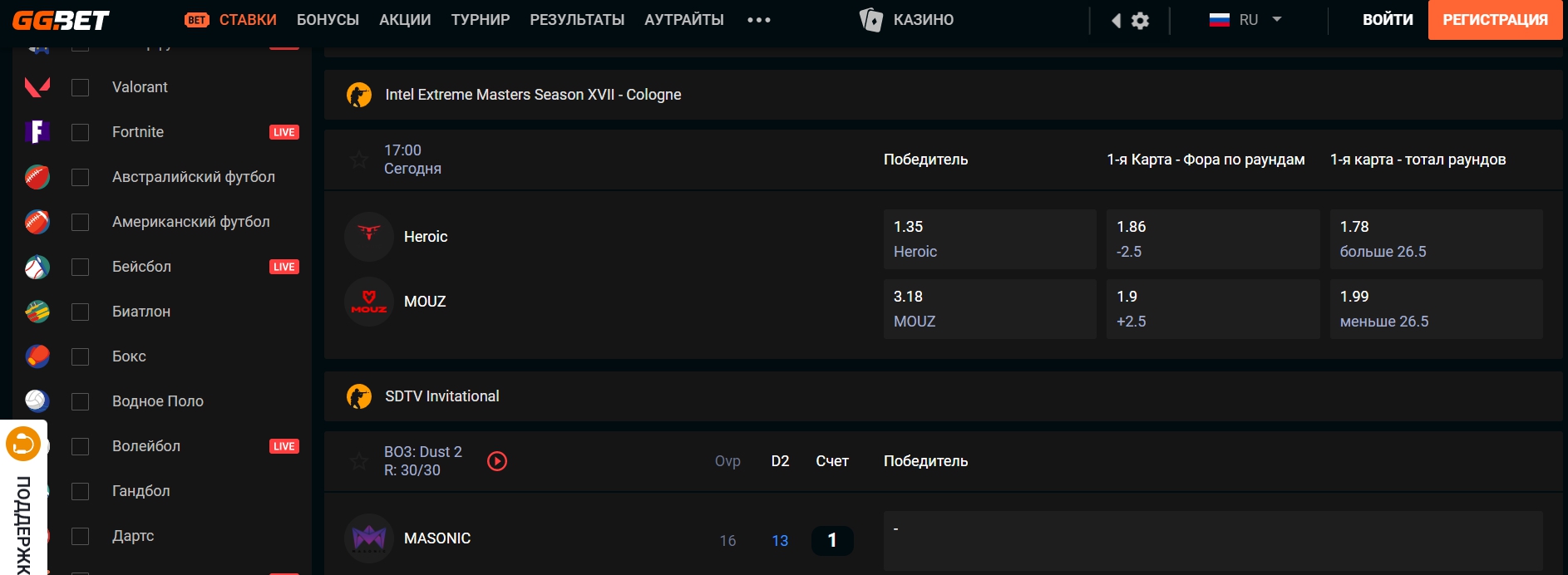 Оценка коэффициентов и маржа букмекера
