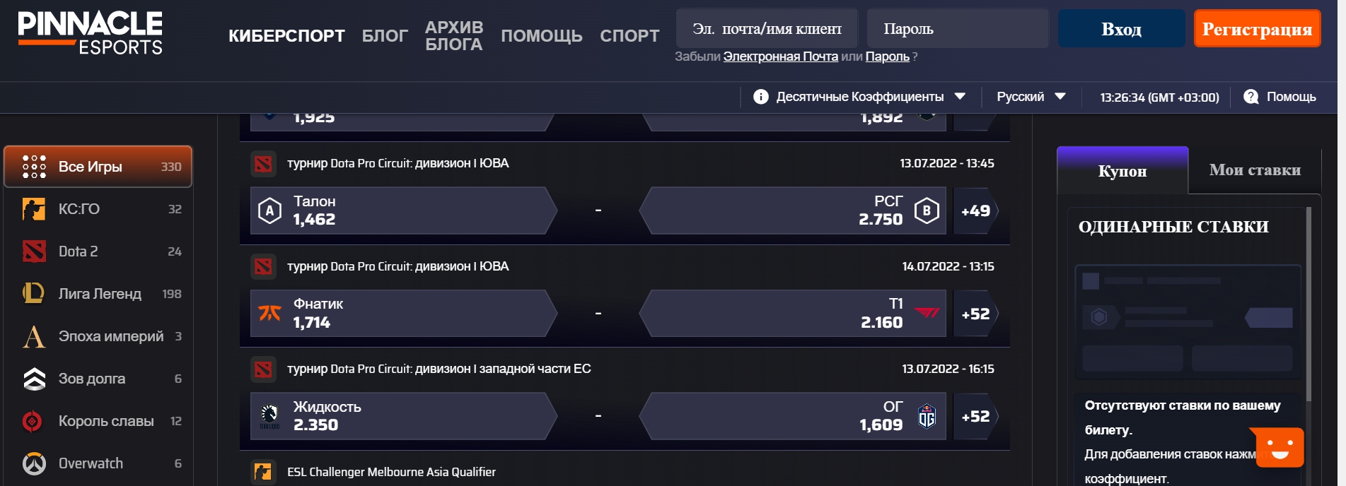 Коэффициенты и маржа Pinnacle Esports