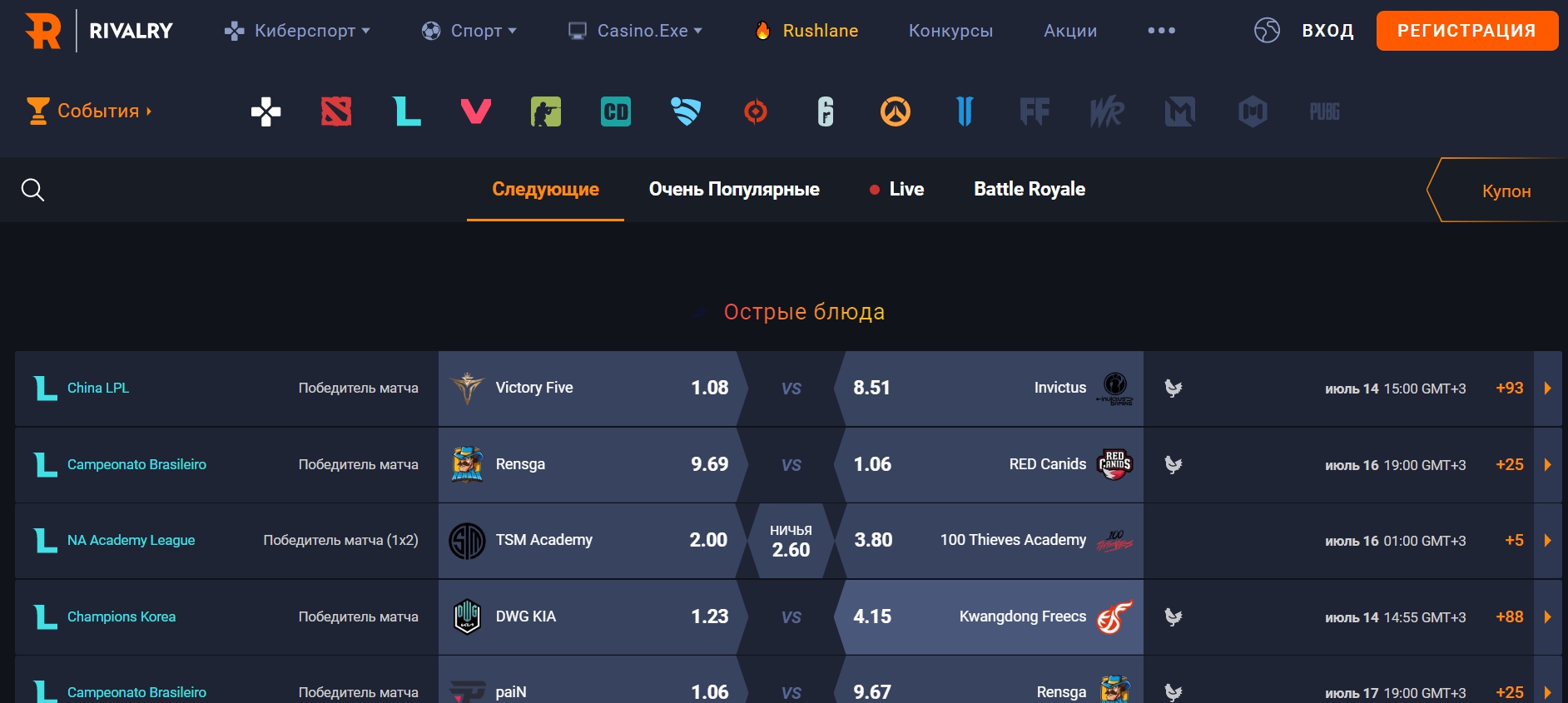 Обзор киберспортивной линии и коэффициентов