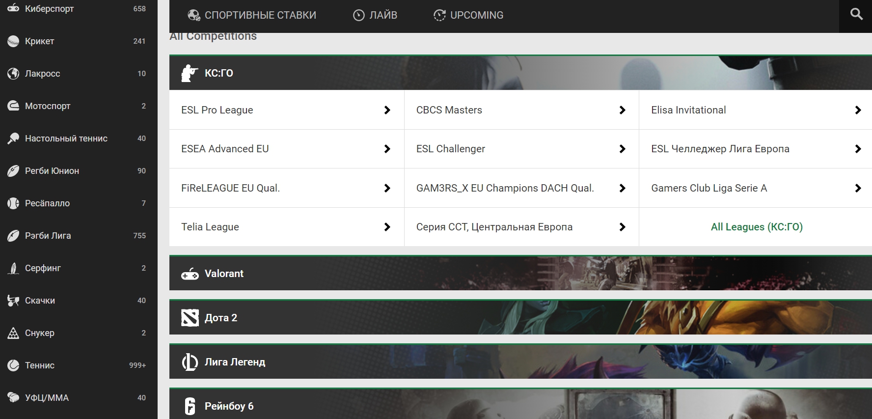 ТОП дисциплин для ставок в БК Юнибет