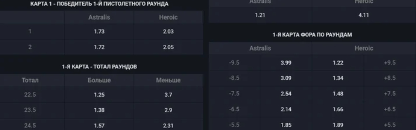 Стартовый бой на ножах и пистолетка