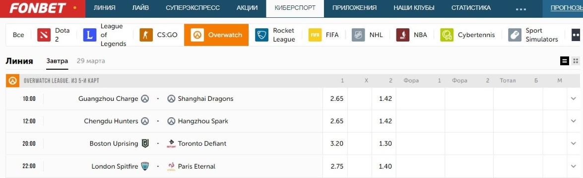 Доступные варианты ставок