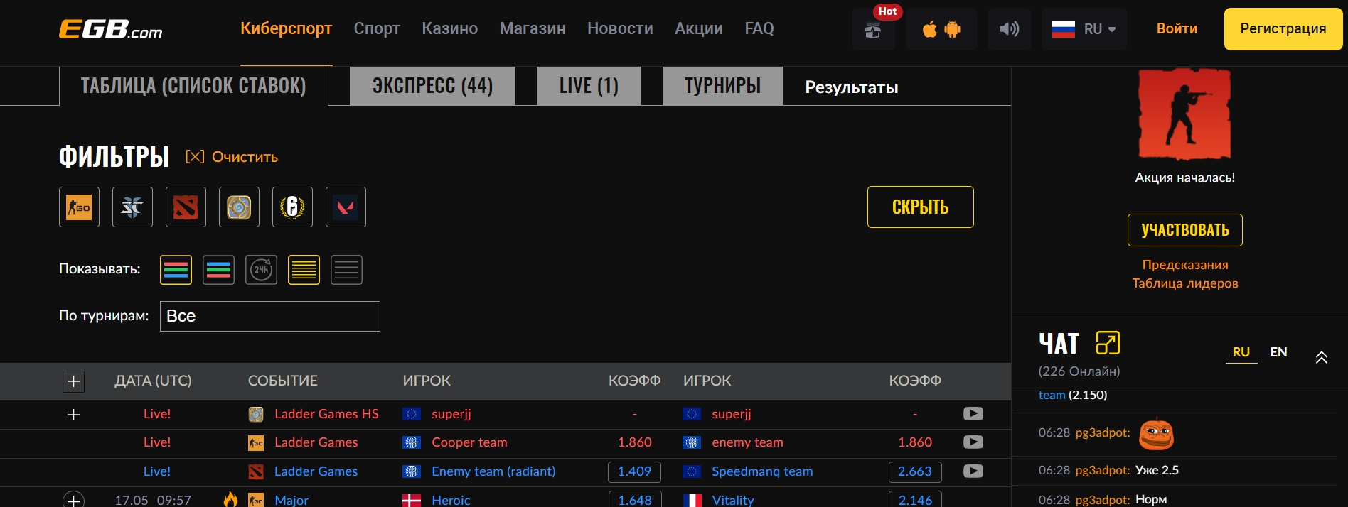 Сайты букмекерских контор для ставок на ПАБГ - рейтинг
