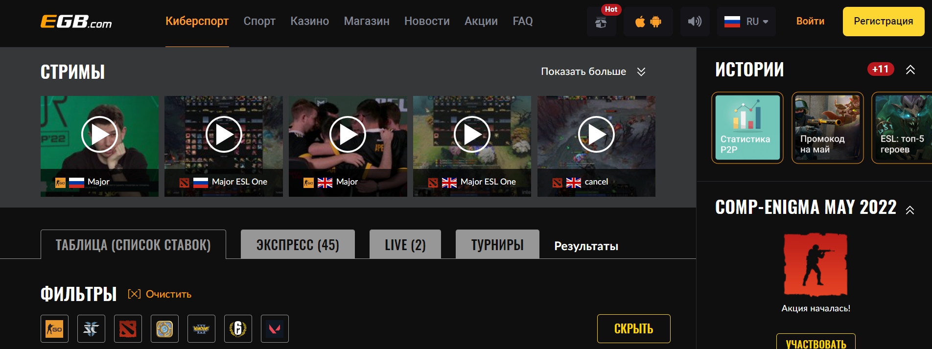 Букмекерские конторы для ставок на ВОТ