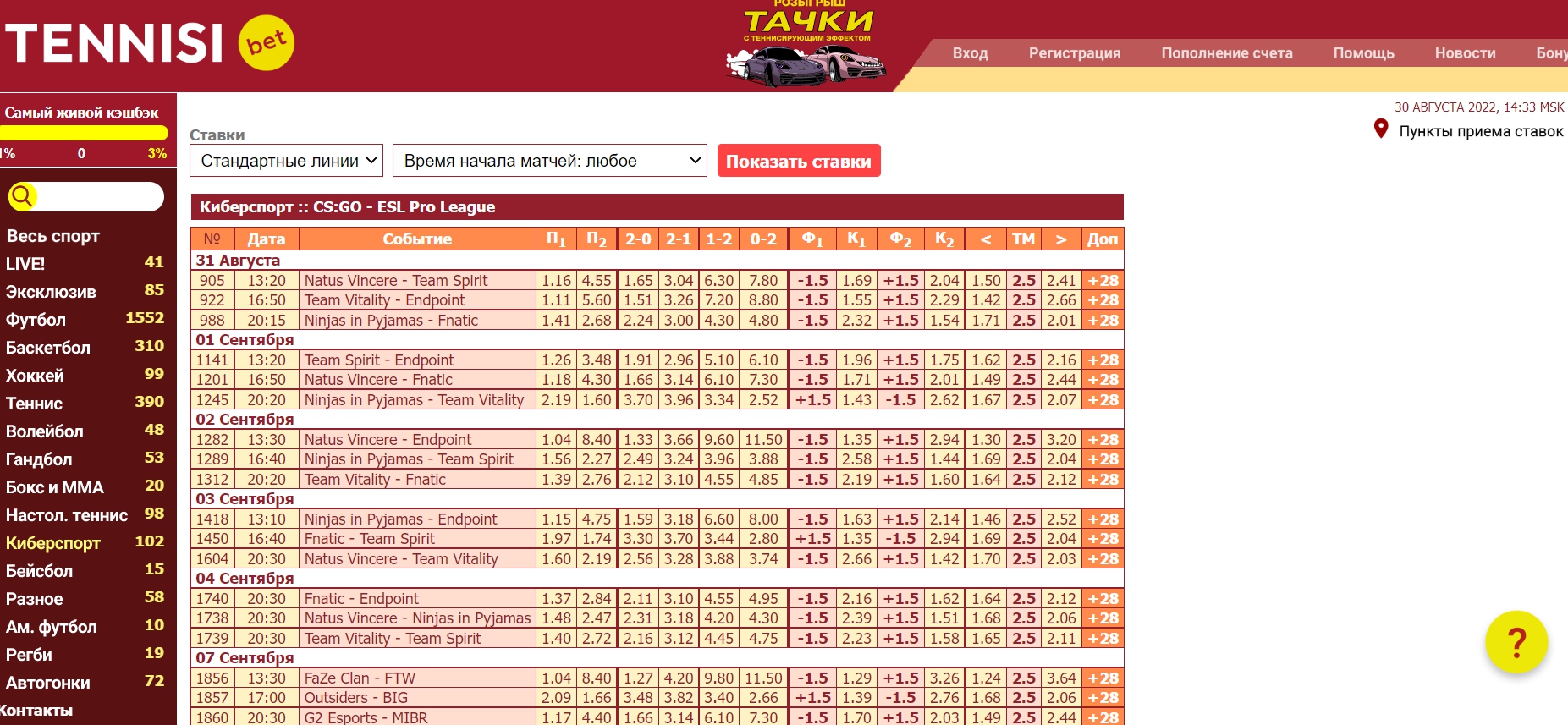 Киберспортивный раздел БК Tennisi Киберспортивный раздел БК Tennisi