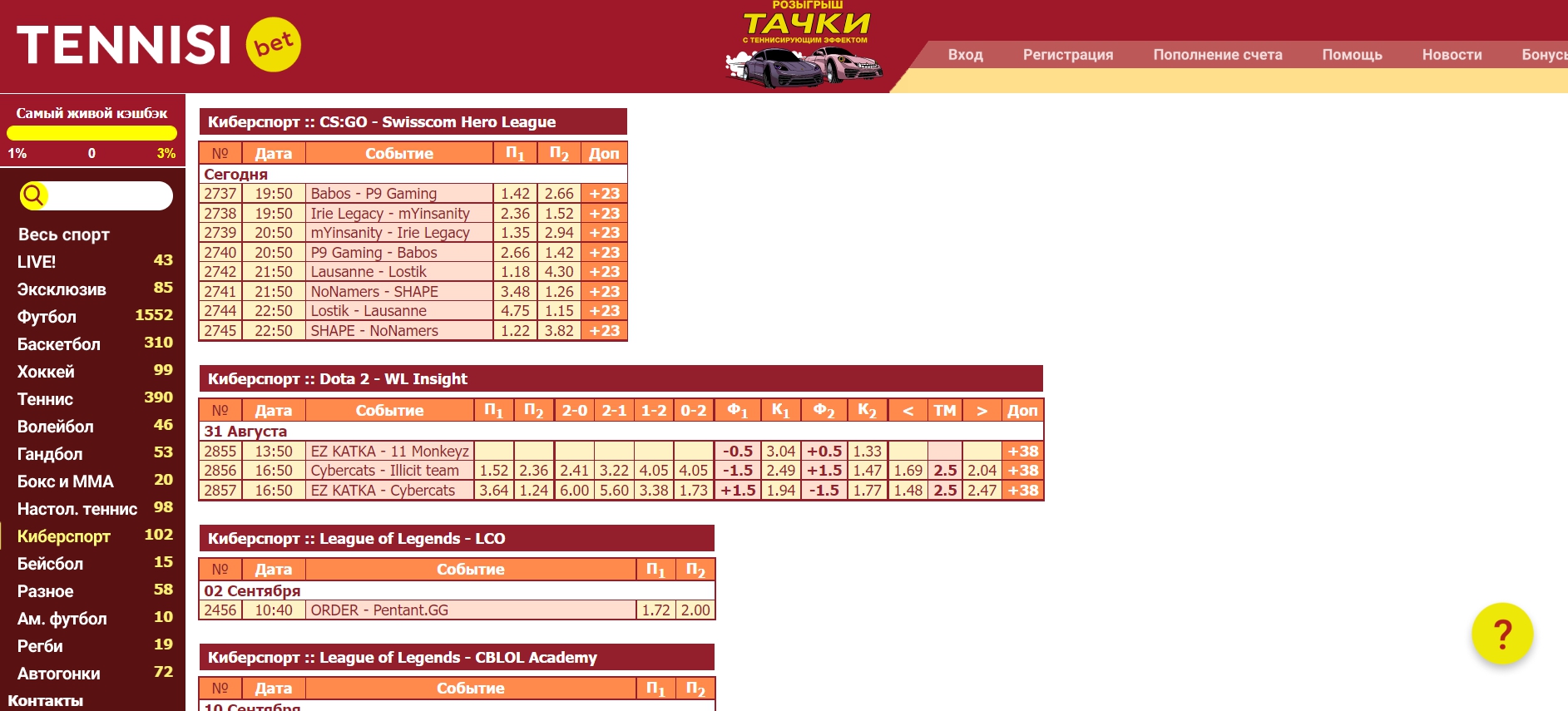 Основные игры для ставок в на Теннесси Бет Основные игры для ставок в на Теннесси Бет