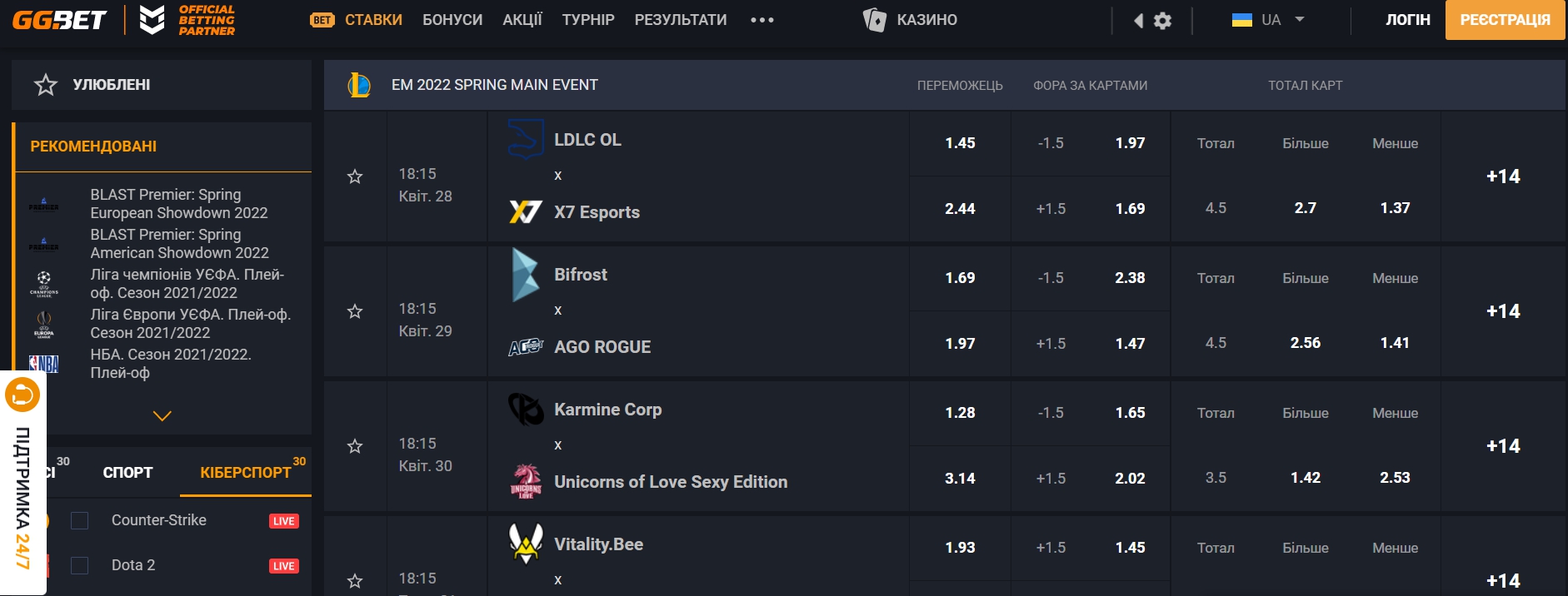 Заключение пари на ЛоЛ (League of Legends)