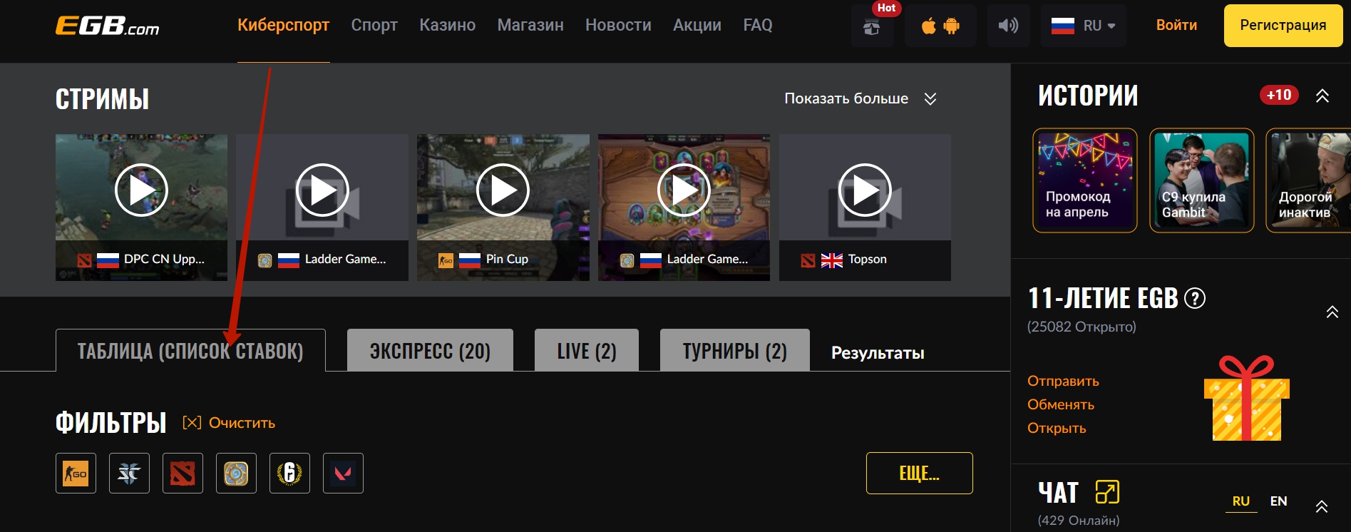 Обзор популярных кибер-дисциплин