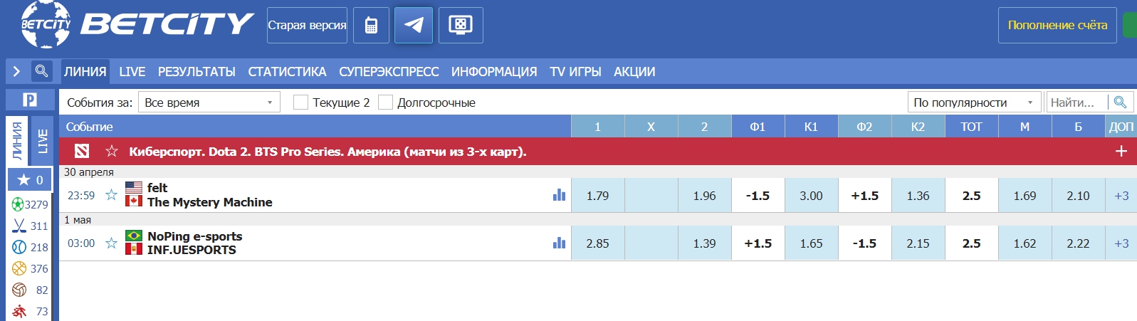 Как делать ставки на Dota 2