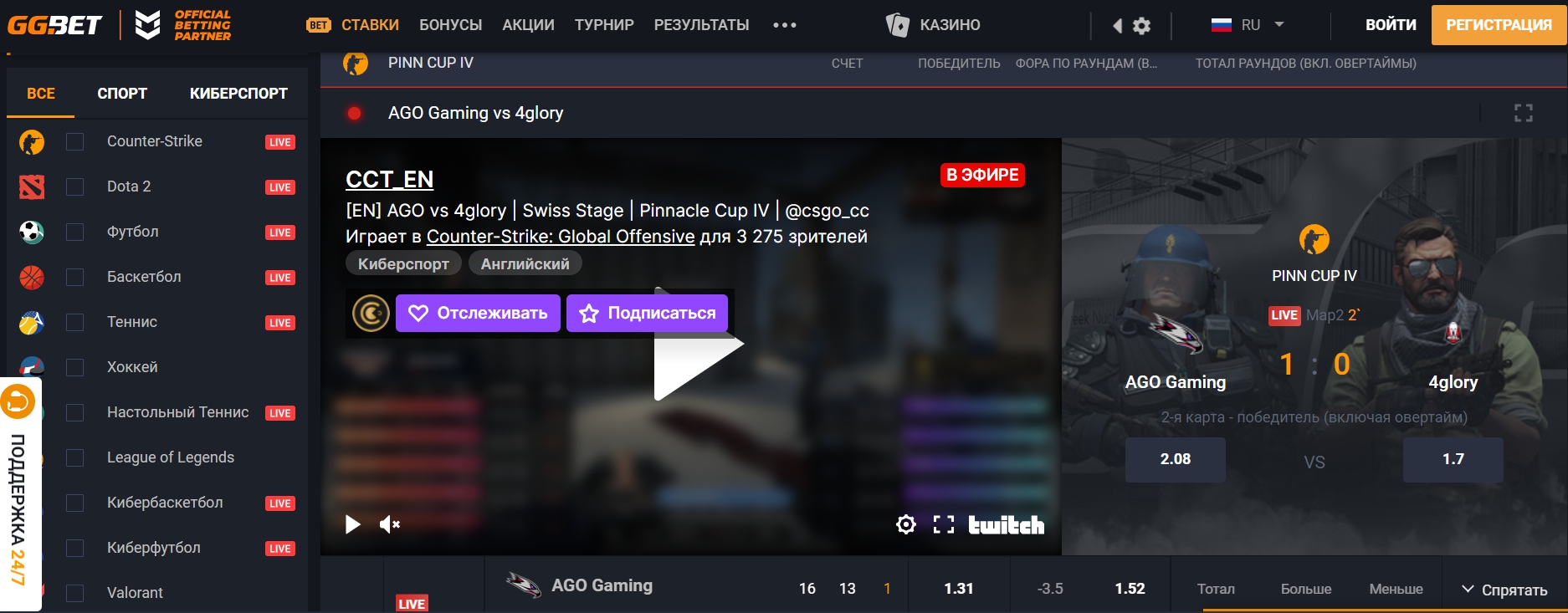 Основные киберспортивные игры для ставок