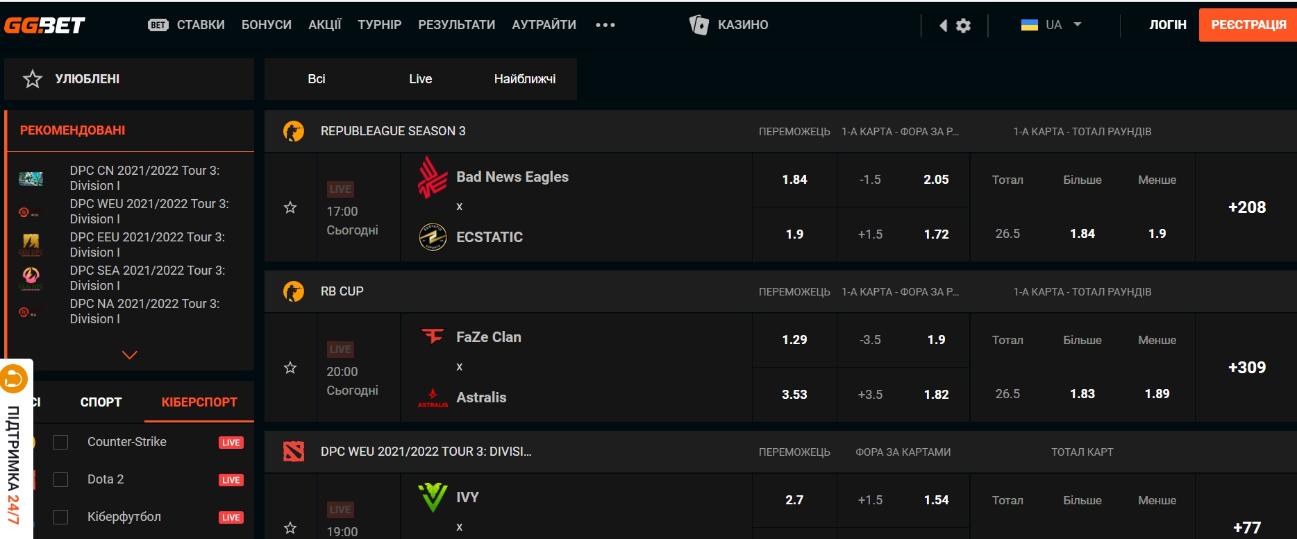 Список букмекеров, которые не требуют паспорт для ставок на киберспорт